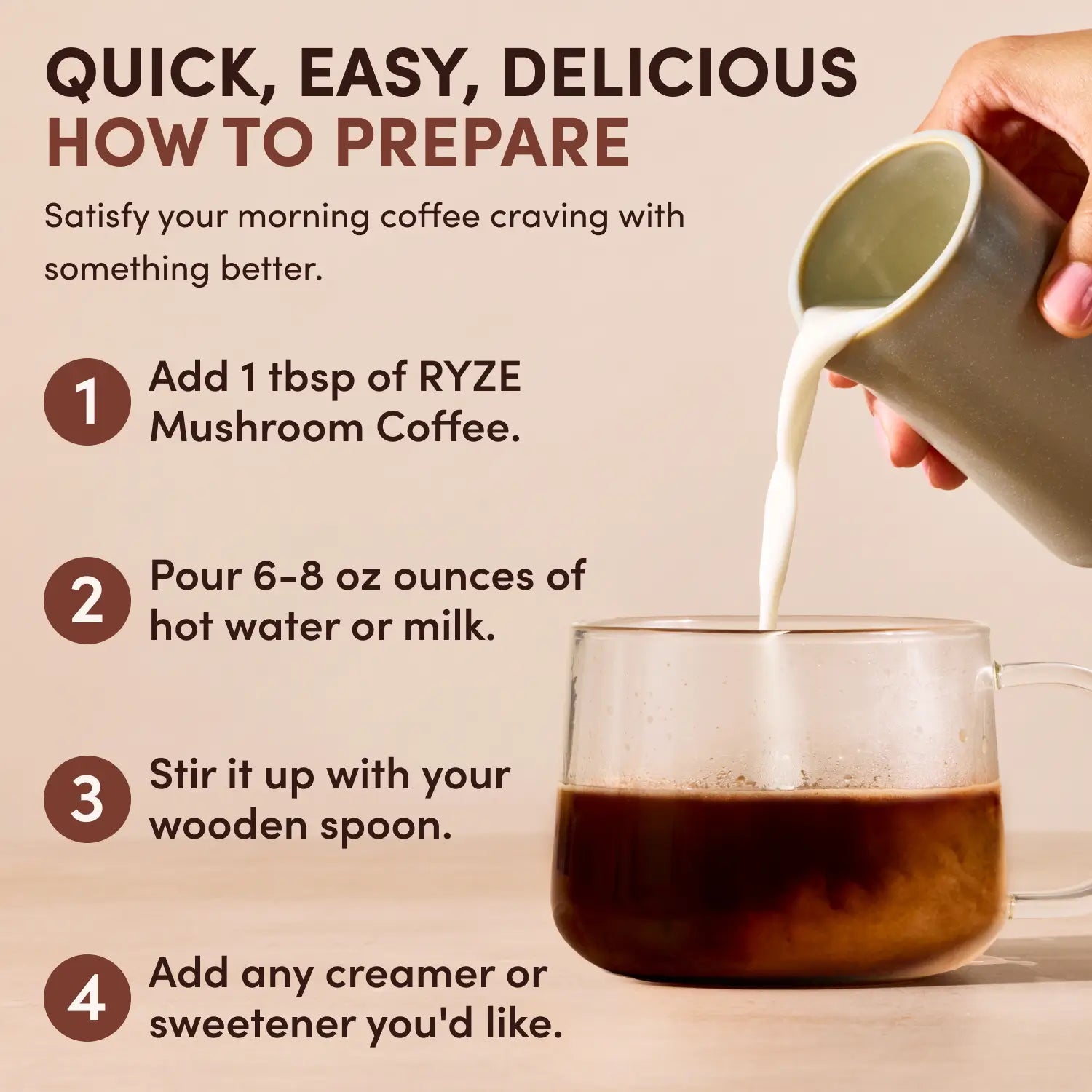 Dark Roast Starter Kit